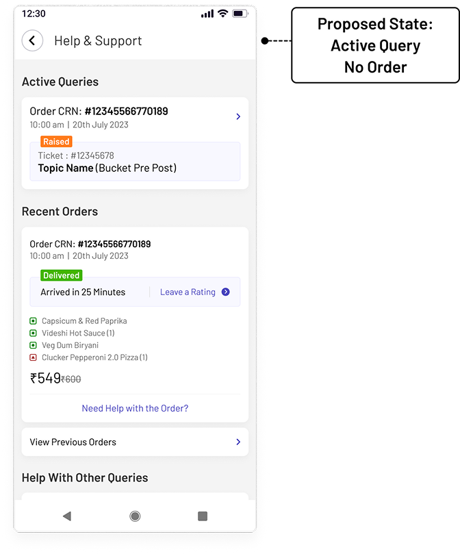 Propsed State with components labeled